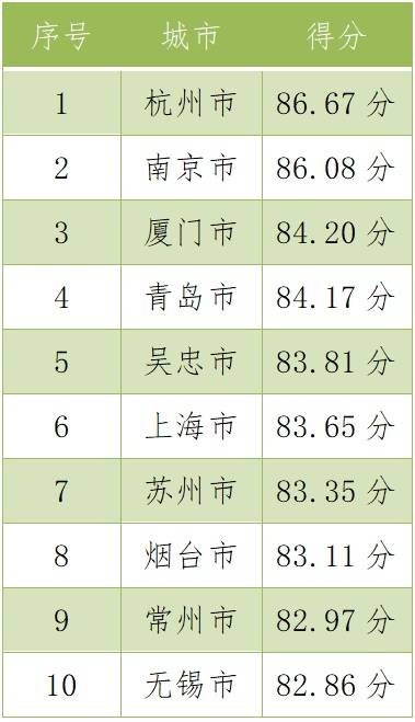 澳门三肖三码精准100%黄大仙,国产化作答解释落实_Notebook15.817