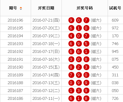 7777788888王中王开奖十记录网一,系统分析解释定义_娱乐版27.792