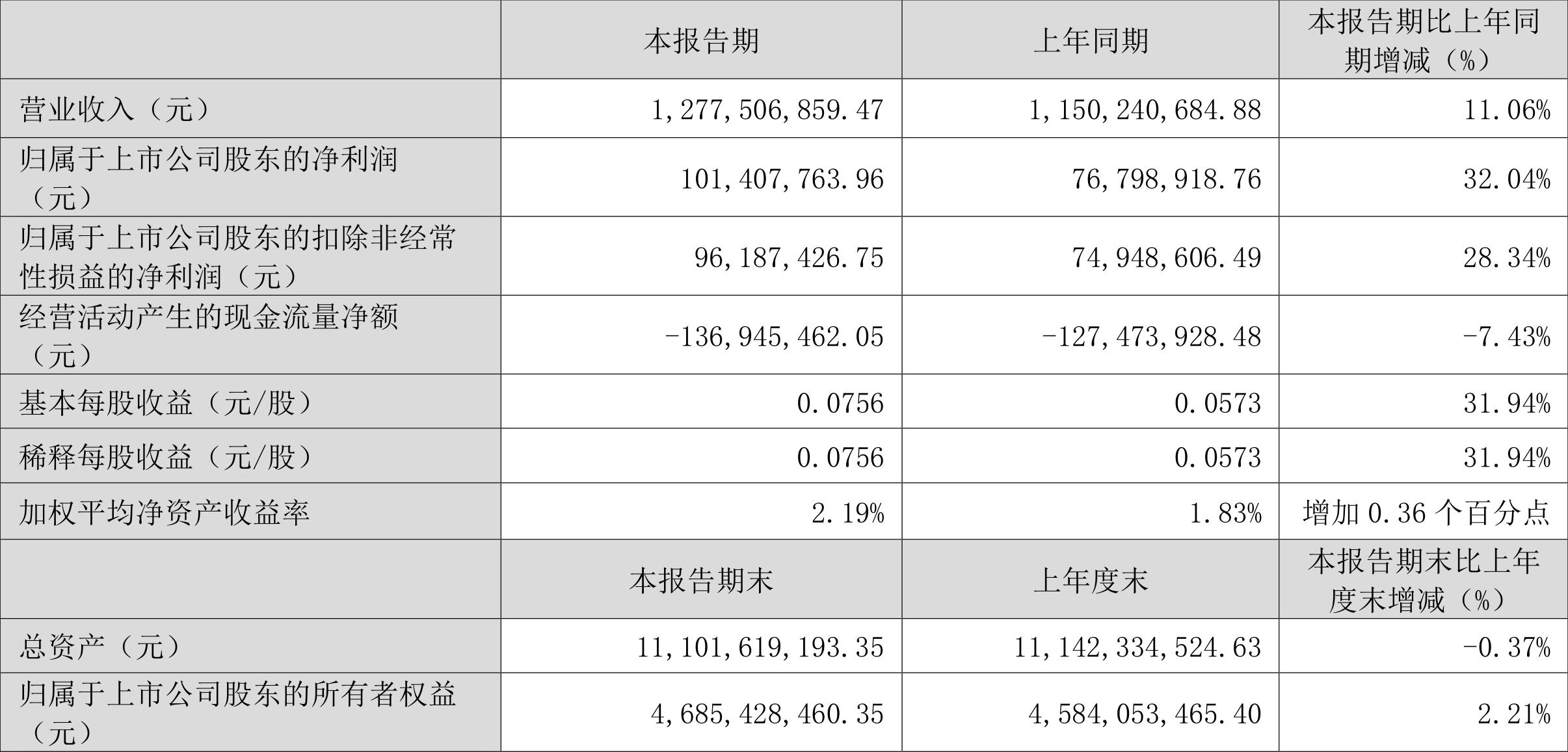 澳门六和彩资料查询2024年免费查询01-32期,精细化执行计划_精简版18.305