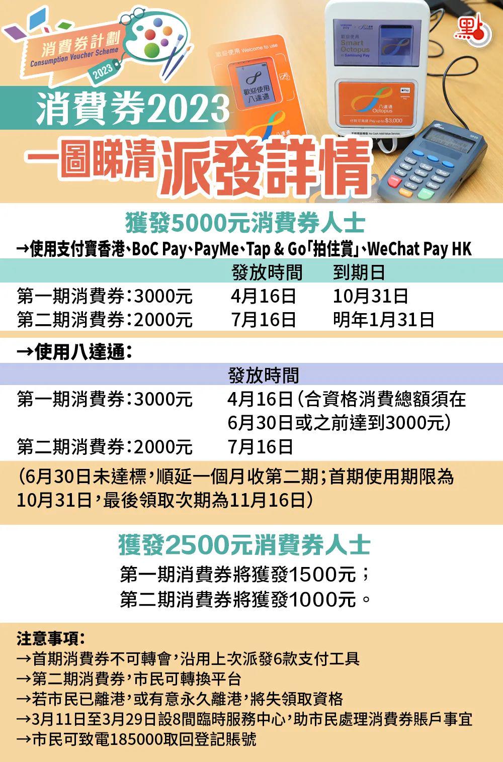 二四六香港资料期期准一,迅速执行解答计划_uShop91.389