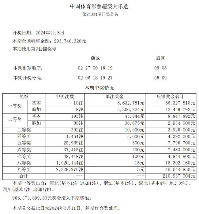 2024年天天彩资料免费大全,实效性计划设计_FHD版3.56.1