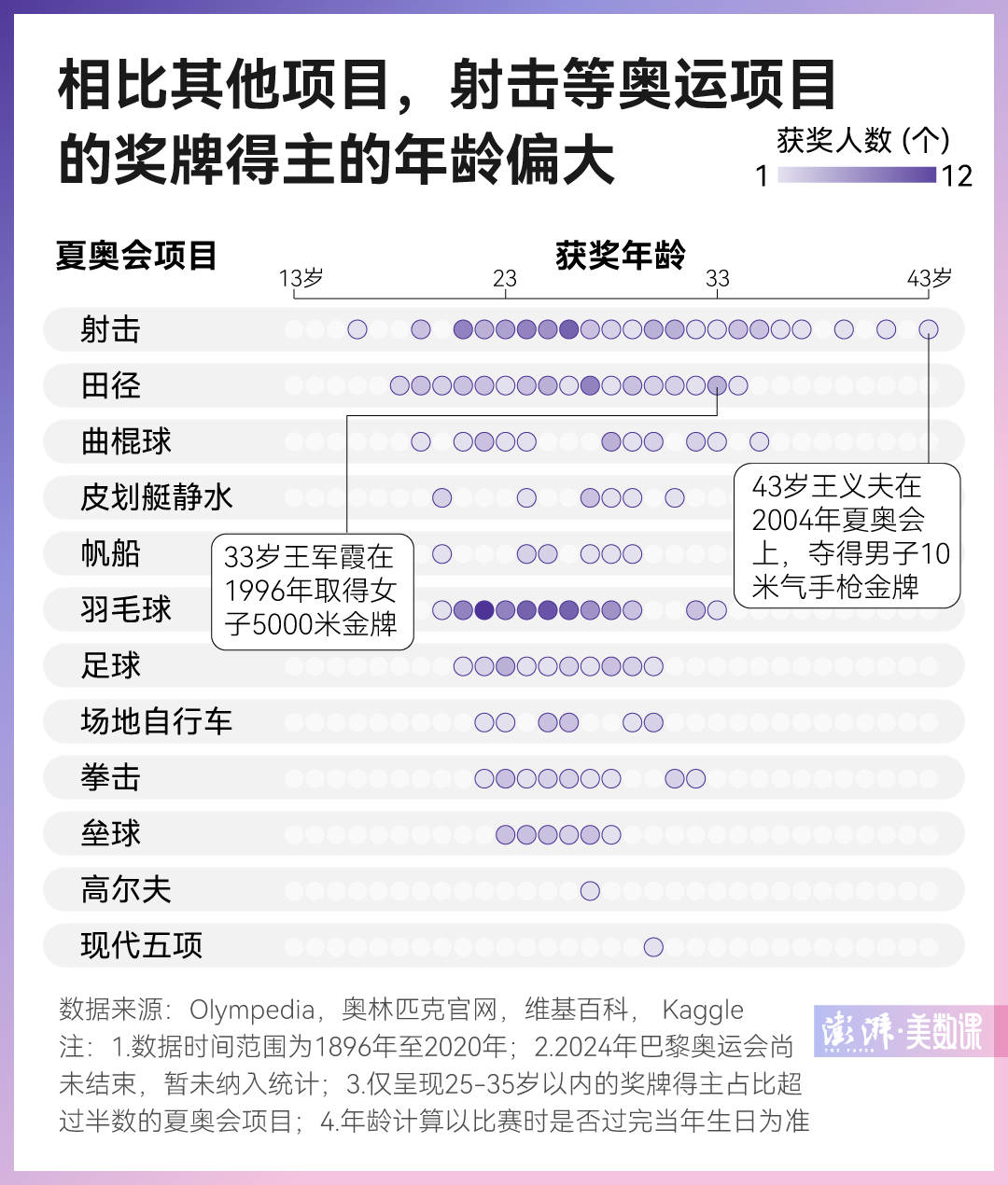 新澳门六2004开奖记录,灵活执行策略_影像版19.970