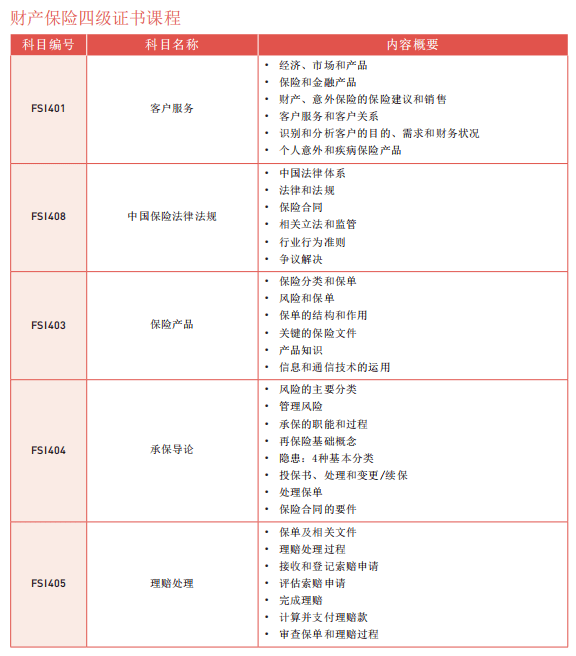 新澳免费资料公式,标准化流程评估_T16.776