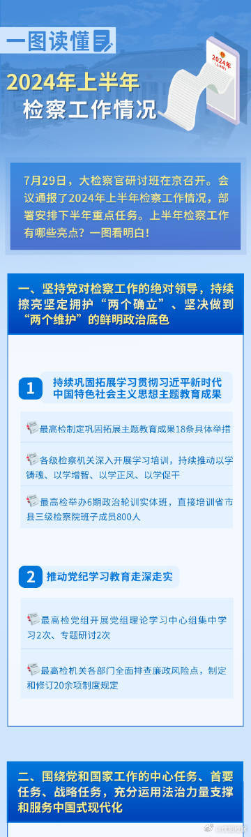 2024新奥正版资料免费提供,深入数据设计策略_复刻款96.918