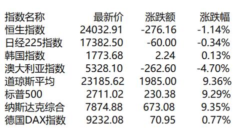 公司实力 第469页