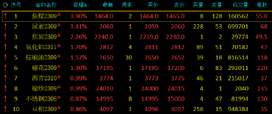 4777777最快香港开码,深度应用数据解析_zShop70.625