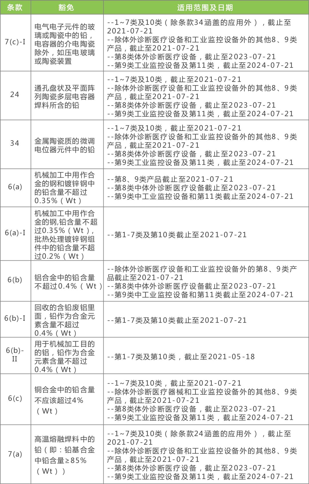 新澳2024年免资料费,绝对经典解释落实_高级款71.256