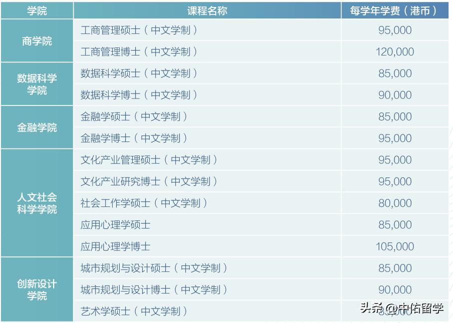 2024新澳门天天开好彩大全正版,稳定设计解析方案_定制版85.699