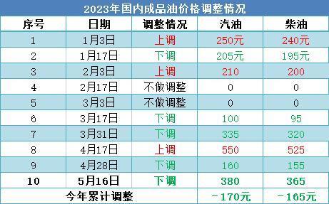 2O24年澳门今晚开码料,实时数据解析_MT19.891