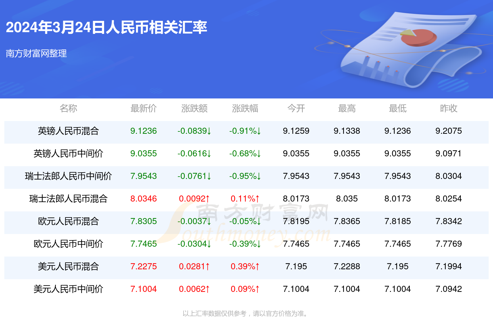 新澳门一码一码100准确,灵活解析执行_eShop59.896