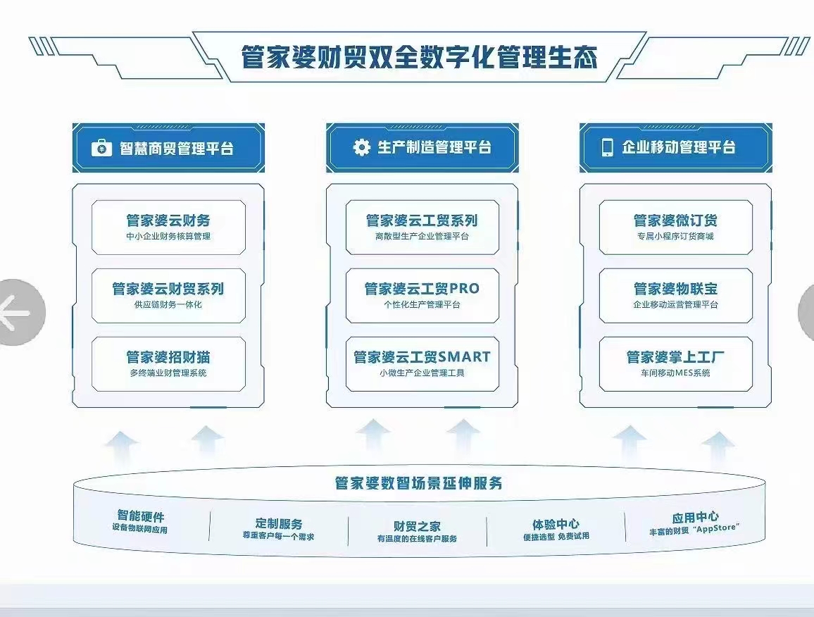 管家婆的资料一肖中特,实地考察分析数据_游戏版95.619