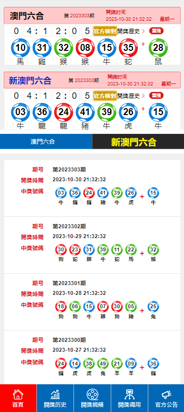 新澳利澳门开奖历史结果,预测解答解释定义_X99.855