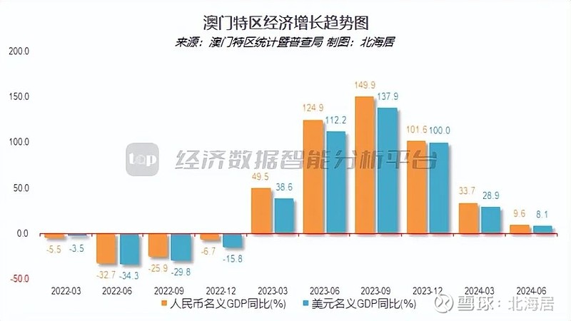 2024年新澳门开采结果,全面数据解析说明_AP35.691