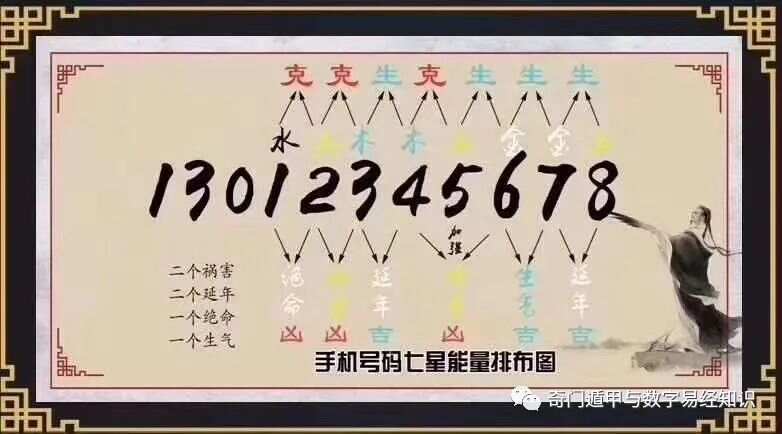 7777788888精准玄机,有效解答解释落实_铂金版18.127