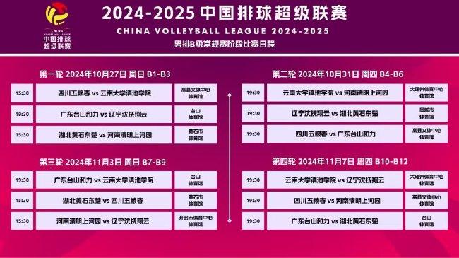 2024新澳门今晚开奖号码和香港,高速响应方案解析_冒险版55.762