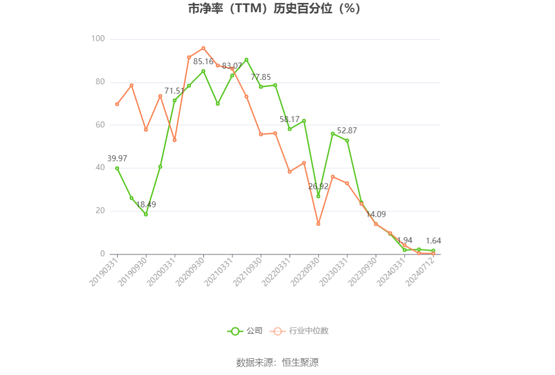 澳门六和彩资料查询2024年免费查询01-32期,创新解读执行策略_影像版66.893