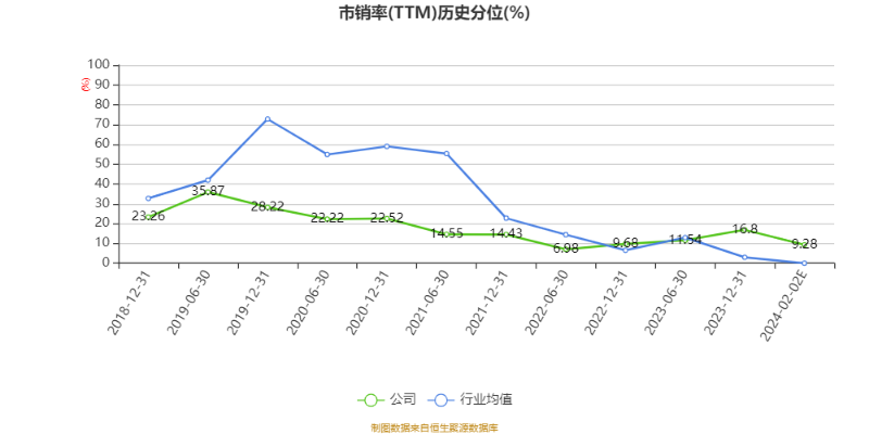 澳门六和彩资料查询2024年免费查询01-36,经典案例解释定义_潮流版17.109