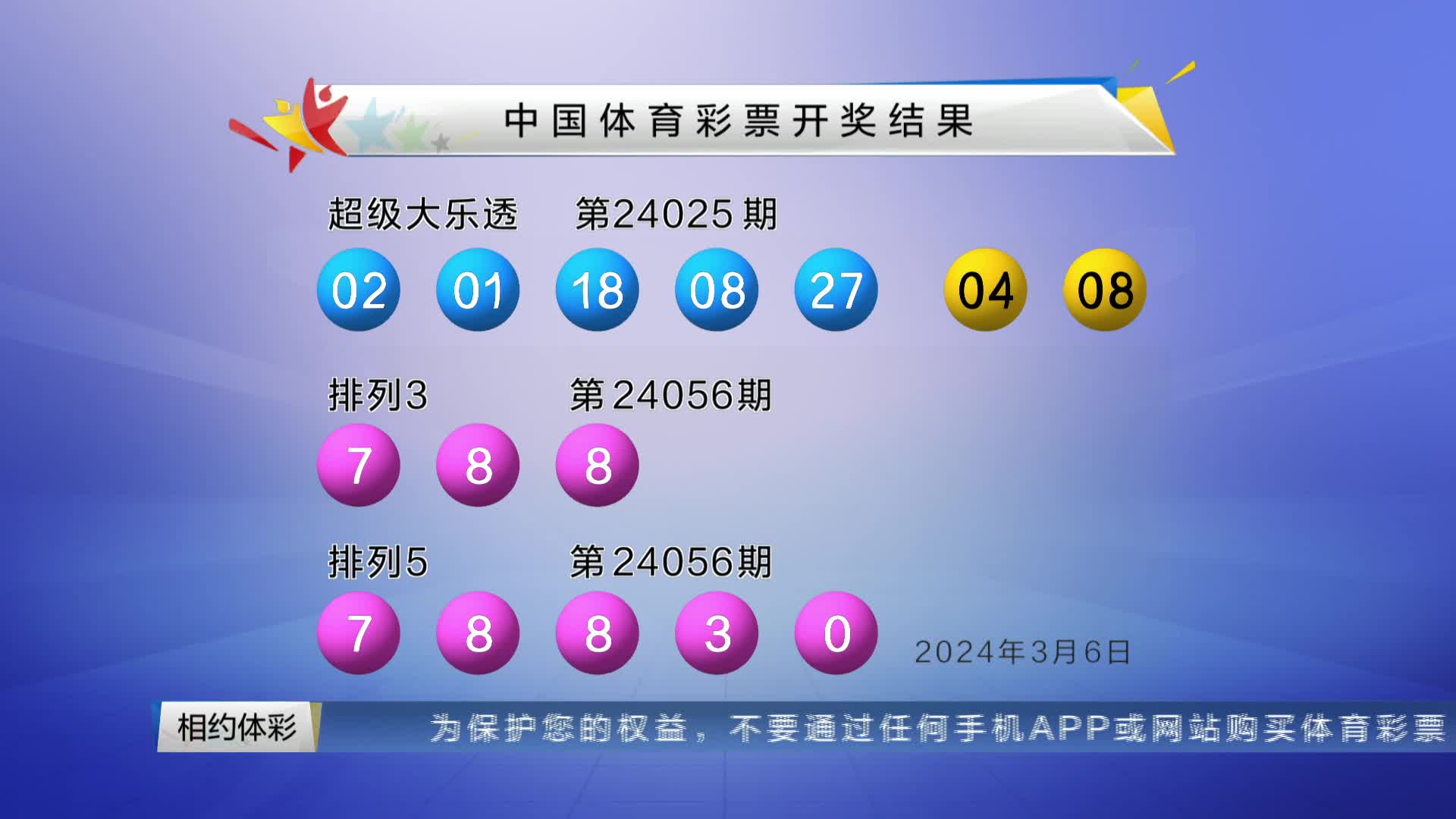 2024澳门六开彩开奖结果查询,全面数据分析实施_U33.961