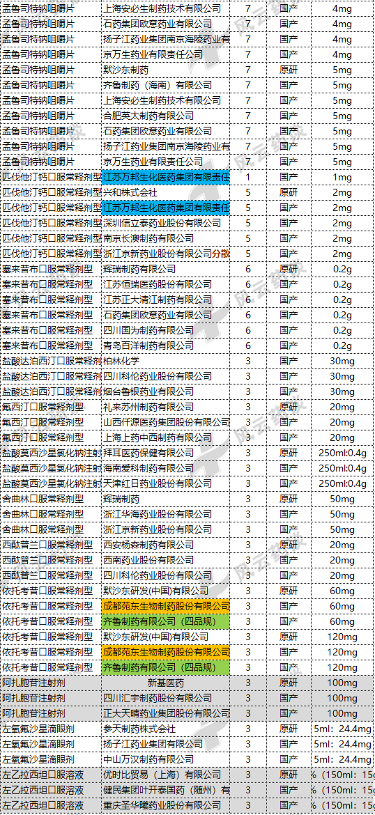 新澳精准资料期期中三码,数据分析决策_WP68.625