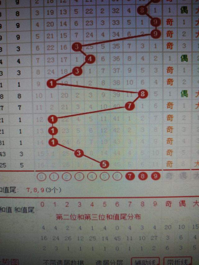 二四六香港资料期期准千附三险阻,深入解析数据应用_专家版32.224