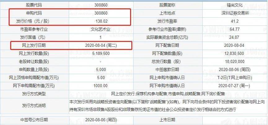 新澳历史开奖记录查询结果,数据驱动实施方案_2D26.511