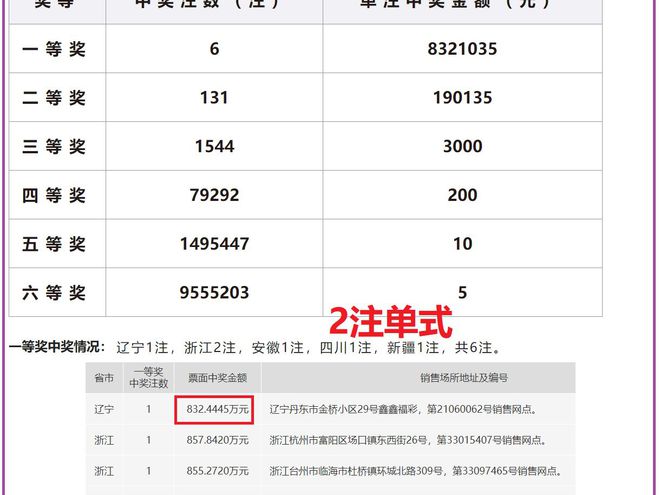 2024澳门今晚开奖号码香港记录,广泛的解释落实方法分析_探索版29.619