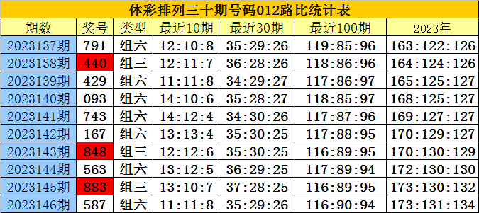 2024年11月14日 第24页