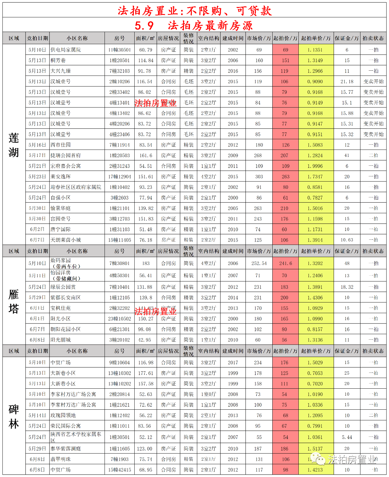 新澳历史开奖最新结果查询表,数据设计驱动执行_手游版18.962