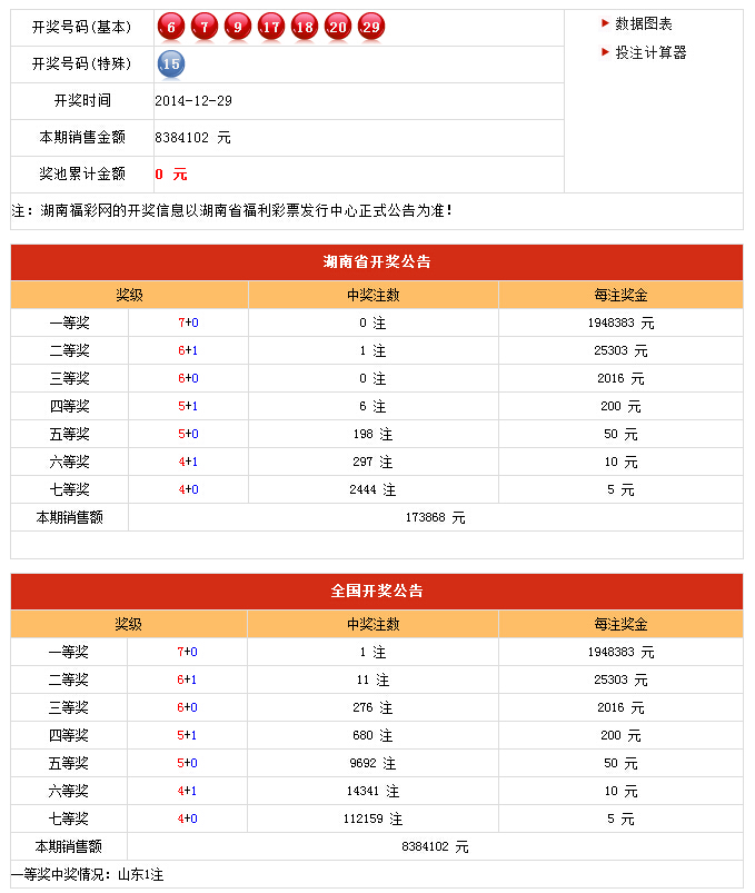 新澳开奖结果记录查询表,理论分析解析说明_HDR版24.295