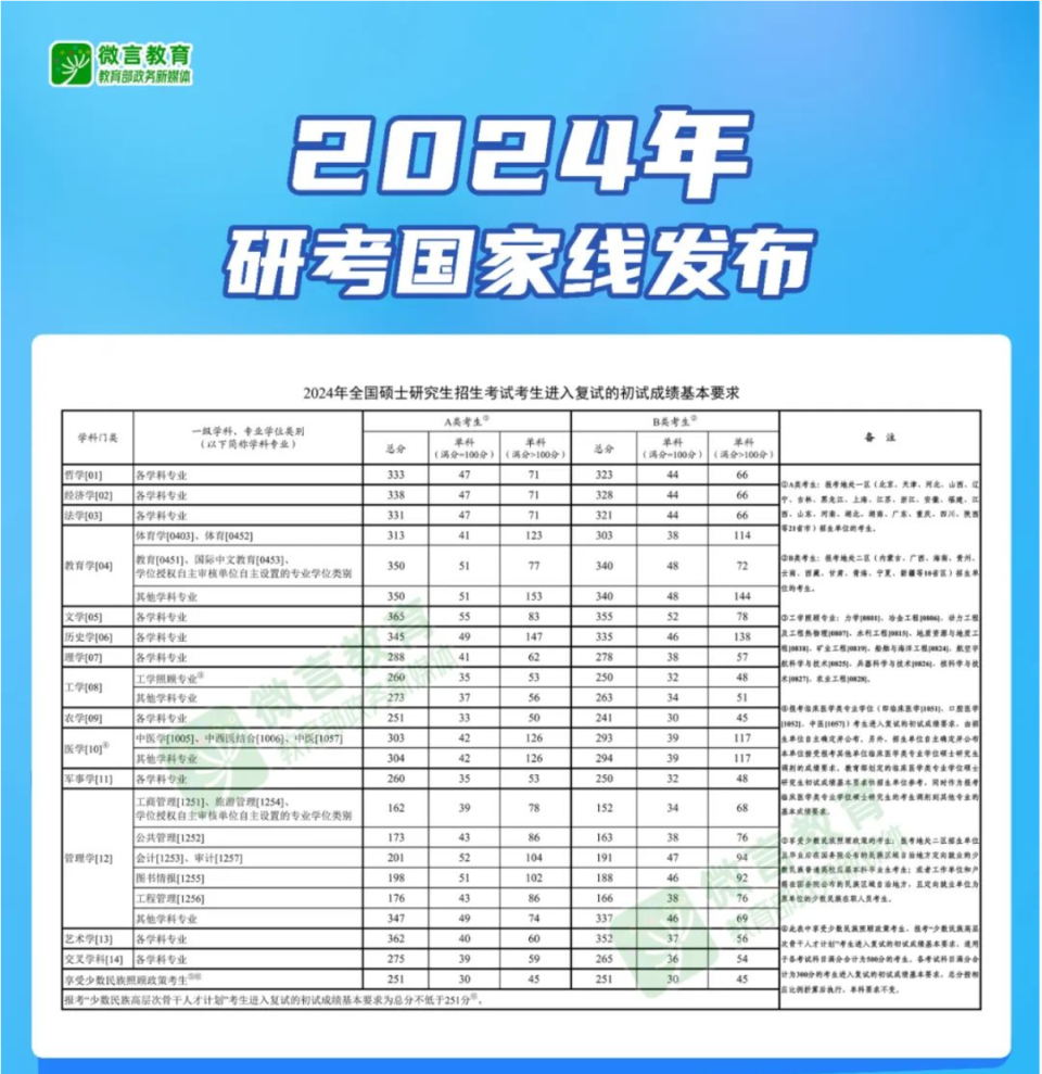 626969澳彩资料2024年,实地解读说明_OP21.592