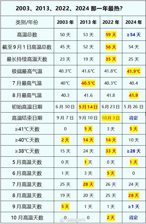 公司简介 第455页