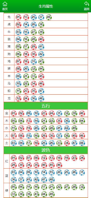 澳门一肖一码一特一中云骑士,实效性策略解析_Harmony28.823