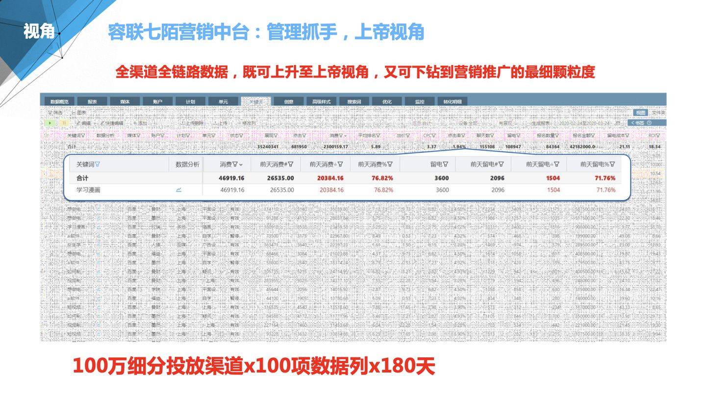 2024年管家婆100,数据设计驱动策略_PT22.418