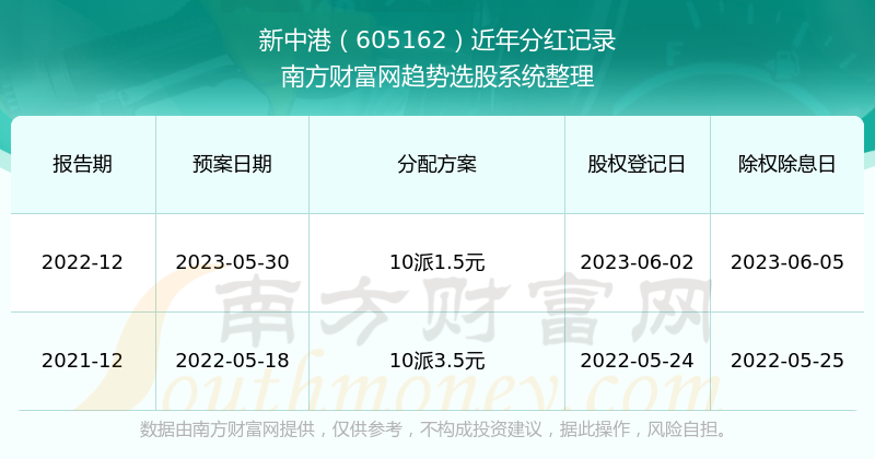 2024年11月14日 第3页