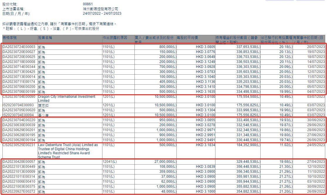 黄大仙三肖三码必中三,科学研究解析说明_XR89.381