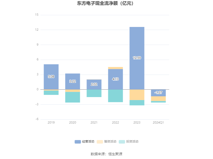 澳门六和彩资料查询2024年免费查询01-32期,最佳精选解析说明_进阶版21.521