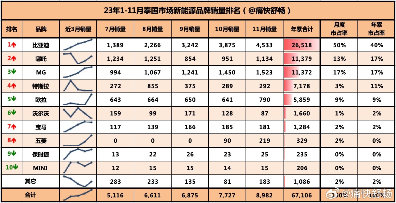 精准一肖100%免费,创造力策略实施推广_云端版91.439