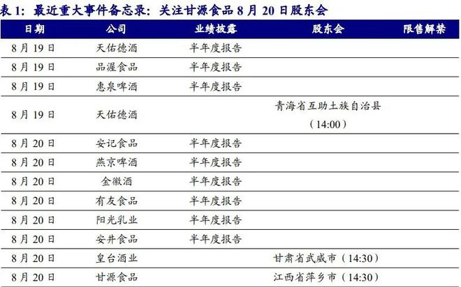 2024年天天开好彩大全,深度研究解析说明_运动版69.929