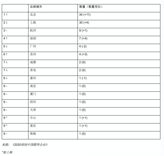 新澳门一码一码100准确,现状解答解释定义_6DM64.885