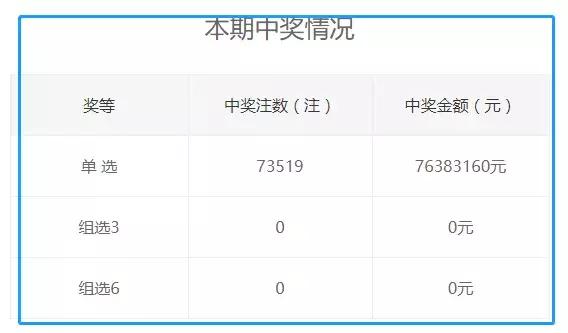 王中王72396资料查询方法,实践策略实施解析_特供款23.921