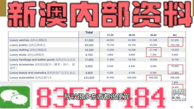 新澳精准资料免费提供最新版,战略优化方案_KP61.856