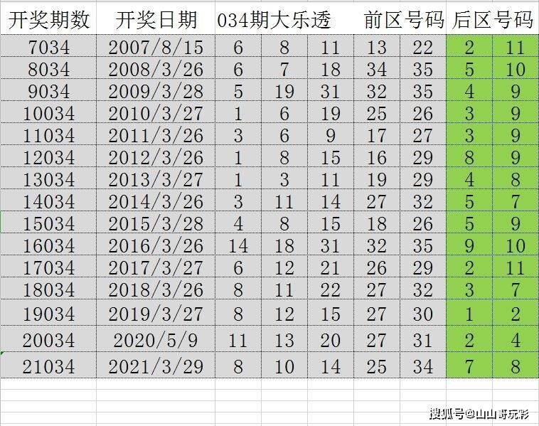 公司实力 第450页