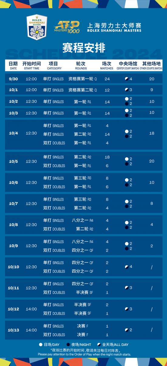 新澳今晚上9点30开奖结果,实地研究数据应用_战略版24.662