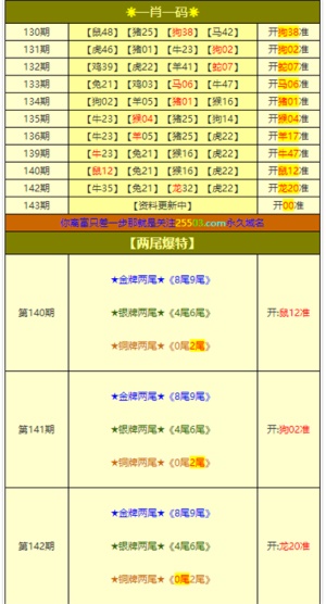 澳门六开奖号码2024年开奖记录,深入应用数据执行_Advanced96.922