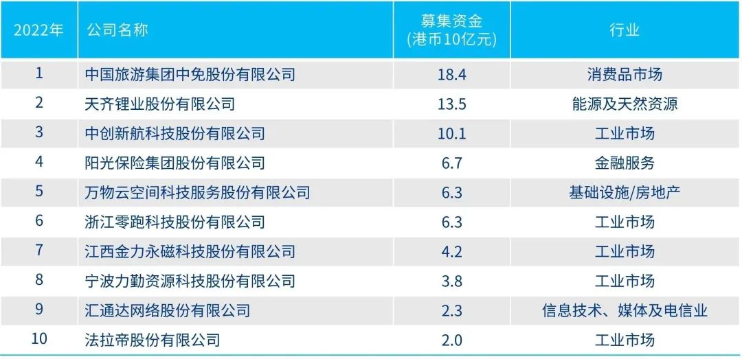 2024香港全年免费资料,时代说明解析_Galaxy92.565