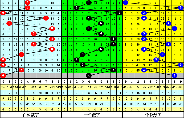 今晚必中一肖一码四不像,系统解答解释定义_试用版22.421