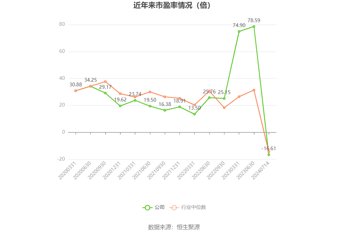 澳门六和彩资料查询2024年免费查询01-32期,收益说明解析_经典版39.269