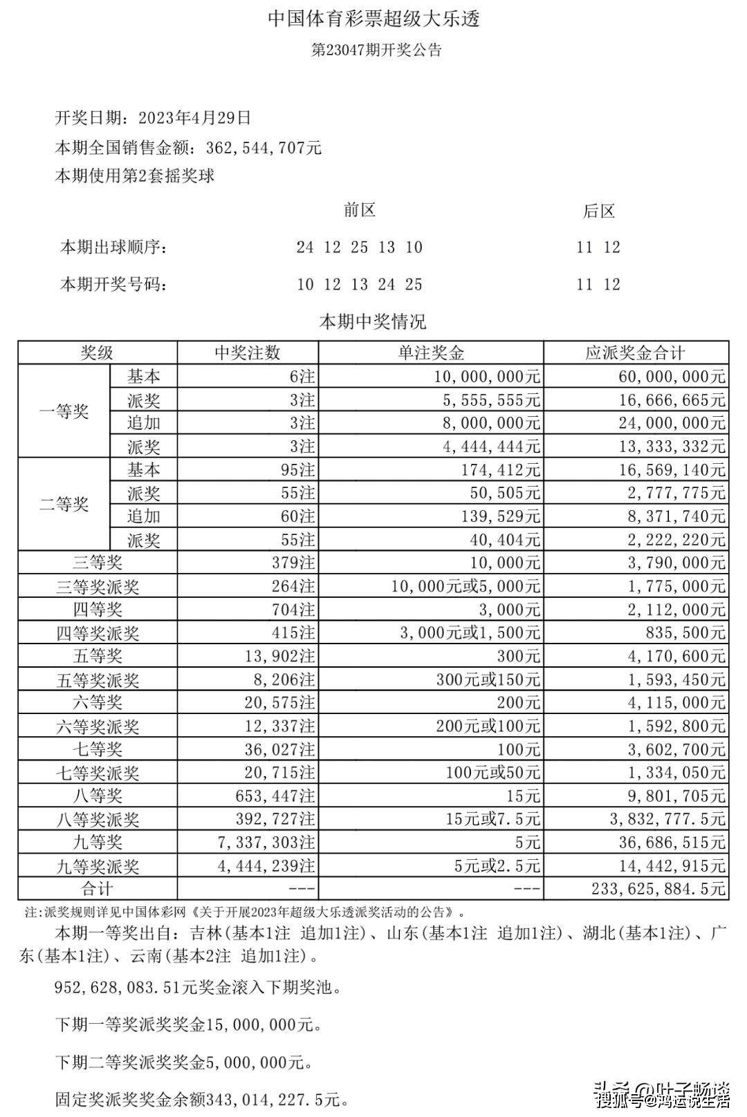 剑侠客 第3页