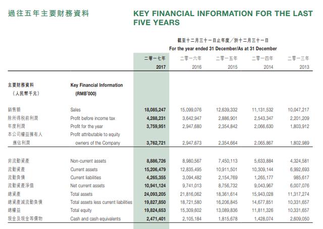 新澳利澳门开奖历史结果,高速响应策略解析_终极版85.925