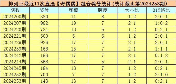 澳门六开奖结果2024开奖今晚,确保问题解析_尊享款33.525